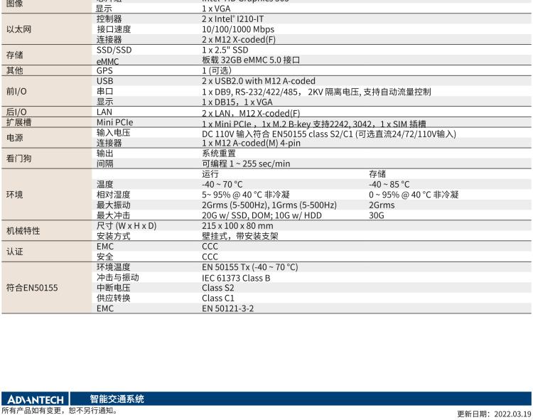 研華ITA-5512 Intel?Atom? E3950 無風扇緊湊型系統 符合EN 50155 鐵路應用產品