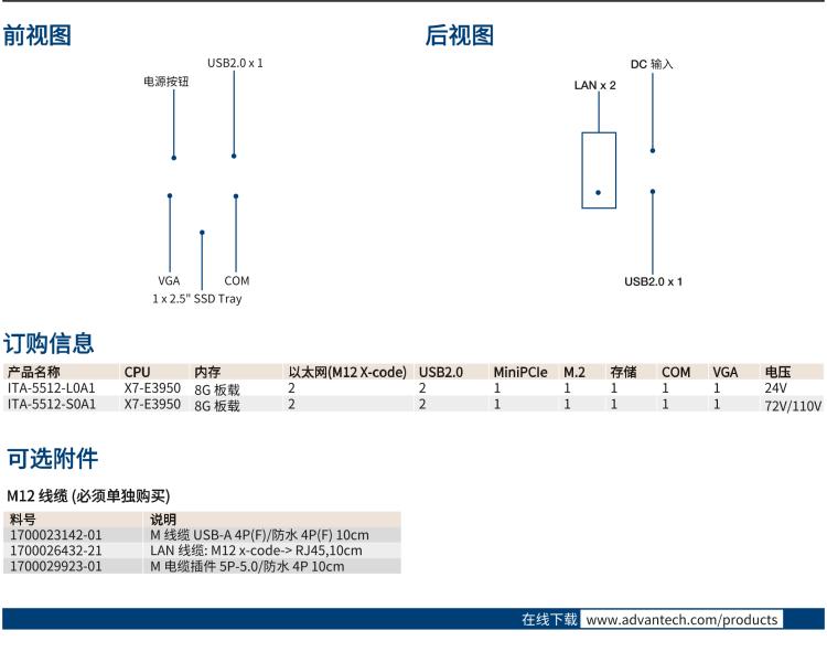 研華ITA-5512 Intel?Atom? E3950 無風扇緊湊型系統 符合EN 50155 鐵路應用產品