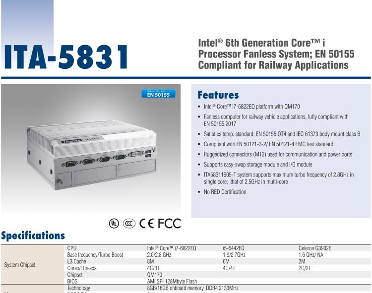 研華ITA-5831 Intel? 第六代 Core? i 處理器無風扇系統 符合EN 50155鐵路應用產品