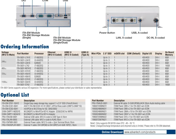 研華ITA-5831 Intel? 第六代 Core? i 處理器無風扇系統 符合EN 50155鐵路應用產品