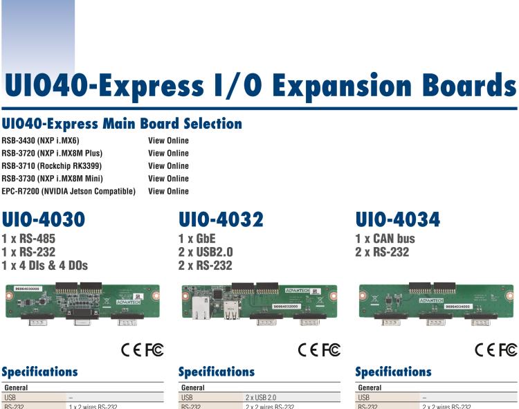 研華UIO-4038 UIO40-Express I/O 擴(kuò)展卡，，支持 3 LAN & 1 WAN