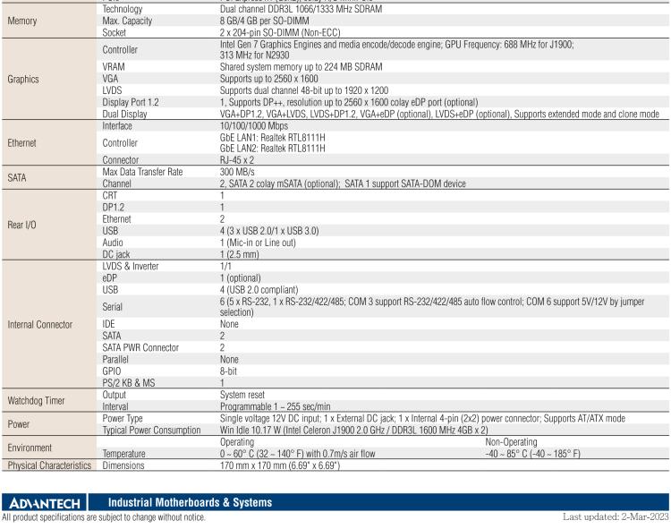 研華AIMB-215 板載Intel? 第4代 賽揚處理器。豐富的擴展，無風扇設計，支持寬溫寬壓。