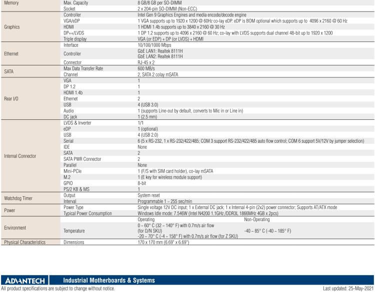 研華AIMB-217 板載Intel? 第6代 奔騰、賽揚、凌動系列處理器。擁有多COM和雙千兆網(wǎng)口，超薄緊湊，無風扇設(shè)計，支持寬溫。