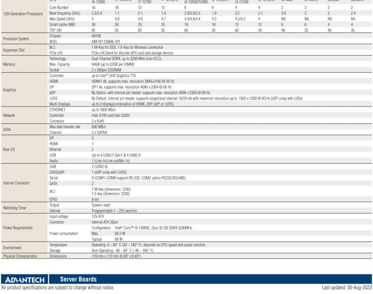 研華AIMB-208 適配Intel 第12/13代 Core i/奔騰系列處理器，搭載H110芯片組。高性價比，擁有豐富的擴展接口，通用性強，穩定可靠。