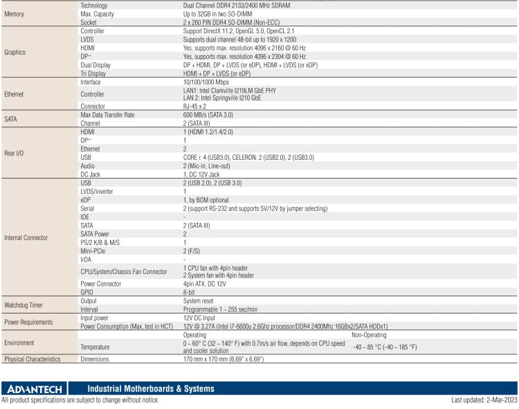 研華AIMB-232 板載Intel? 第6/7代 Core? i/賽揚 處理器。超薄設計，無風扇設計，支持寬溫。