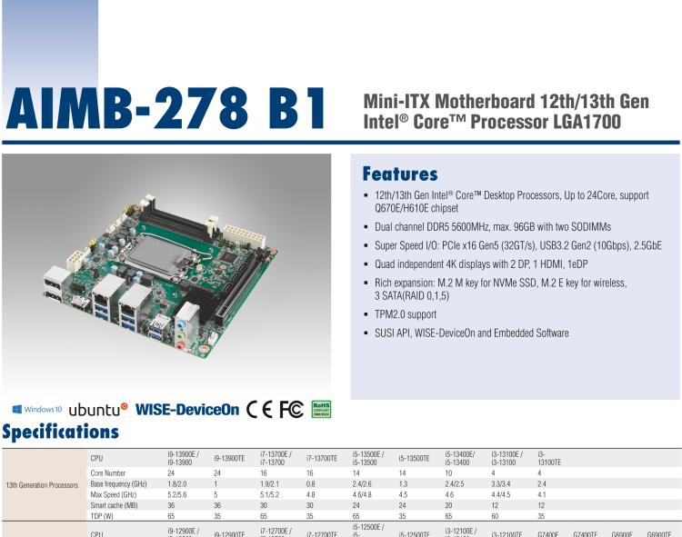 研華AIMB-278 適配Intel 第12代 Core i/奔騰系列處理器，搭載Q670E芯片組。獨立四顯，性能強勁，適用于醫療、視覺、檢測儀器等行業上。