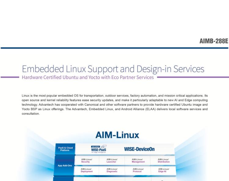 研華AIMB-288E 板載Intel 第12代 Core i 桌面級CPU。橫向顯卡插槽，搭配NVIDIA Quadro T1000 MXM顯卡。超薄散熱設計，高性能選擇方案。