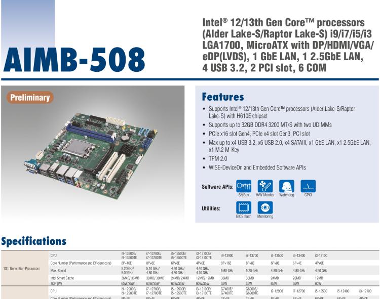 研華AIMB-508 適配Intel 第12/13代 Core i系列處理器，搭載H610E芯片組。擁有豐富的接口，性能強勁，高性價比解決方案。