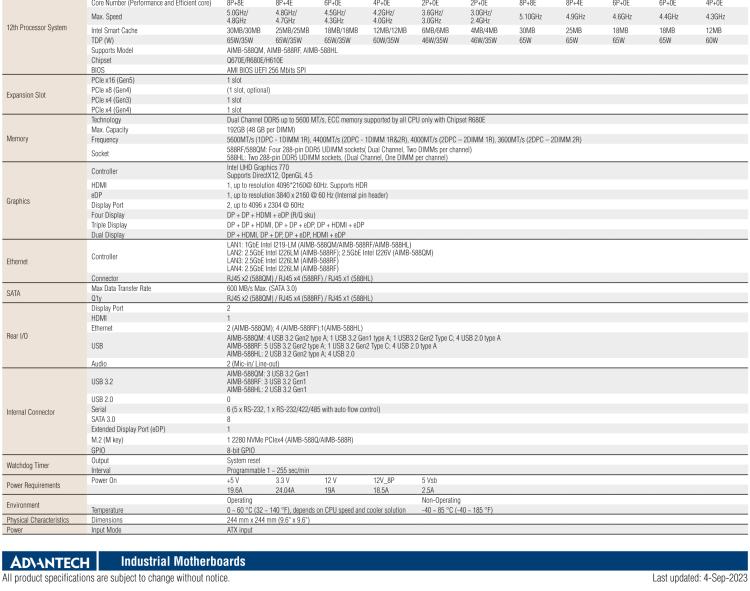 研華AIMB-588B1 適配Intel 第12/13代 Core i/奔騰系列處理器，搭載Q670E/R680E/H610E芯片組。性能可達(dá)服務(wù)器級(jí)別，獨(dú)立四顯，具備專業(yè)的圖像處理能力，是理想的行業(yè)解決方案。