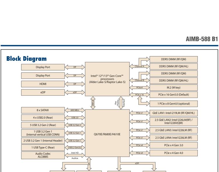 研華AIMB-588B1 適配Intel 第12/13代 Core i/奔騰系列處理器，搭載Q670E/R680E/H610E芯片組。性能可達(dá)服務(wù)器級(jí)別，獨(dú)立四顯，具備專業(yè)的圖像處理能力，是理想的行業(yè)解決方案。