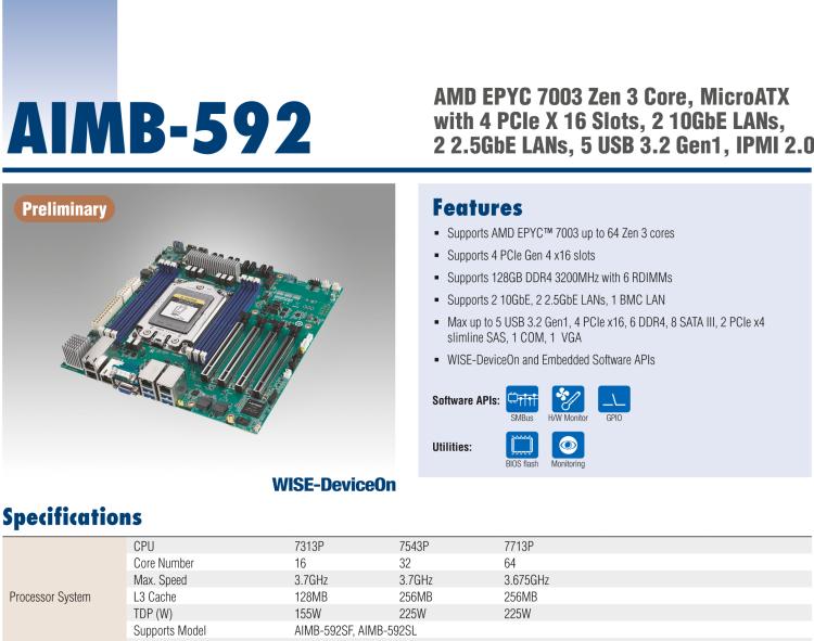 研華AIMB-592 適配AMD EPYC 7003系列處理器。性能達到服務器級別，4路PCIe x16滿足各類拓展需求，可做小型工作站、小型視覺圖像處理服務器使用。