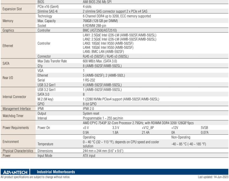 研華AIMB-592 適配AMD EPYC 7003系列處理器。性能達到服務器級別，4路PCIe x16滿足各類拓展需求，可做小型工作站、小型視覺圖像處理服務器使用。