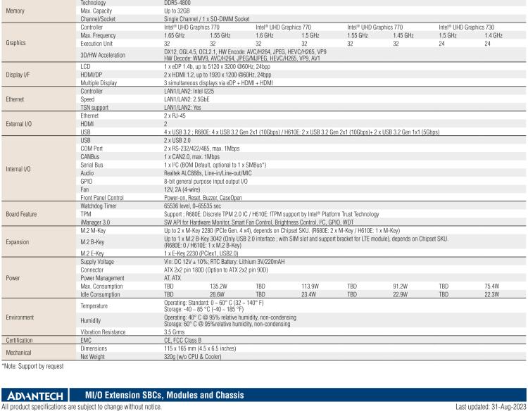 研華MIO-4370 基于第12代Intel Core處理器（Alder Lake-S系列，LGA1700 socket CPU）， 4" EPIC 單板電腦