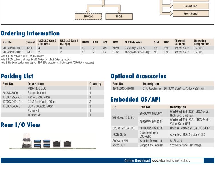 研華MIO-4370 基于第12代Intel Core處理器（Alder Lake-S系列，LGA1700 socket CPU）， 4" EPIC 單板電腦