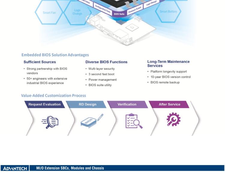 研華MIO-4370 基于第12代Intel Core處理器（Alder Lake-S系列，LGA1700 socket CPU）， 4" EPIC 單板電腦