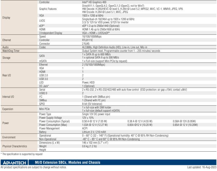 研華PCM-9310 英特爾第五代Atom?賽揚(yáng)N3160 / N3060 SoC，Intel?Atom E8000 SoC，3.5寸單板電腦，DDR3L，VGA，HDMI，48位LVDS，2GbE，Mini PCIe，mSATA，SUSI API