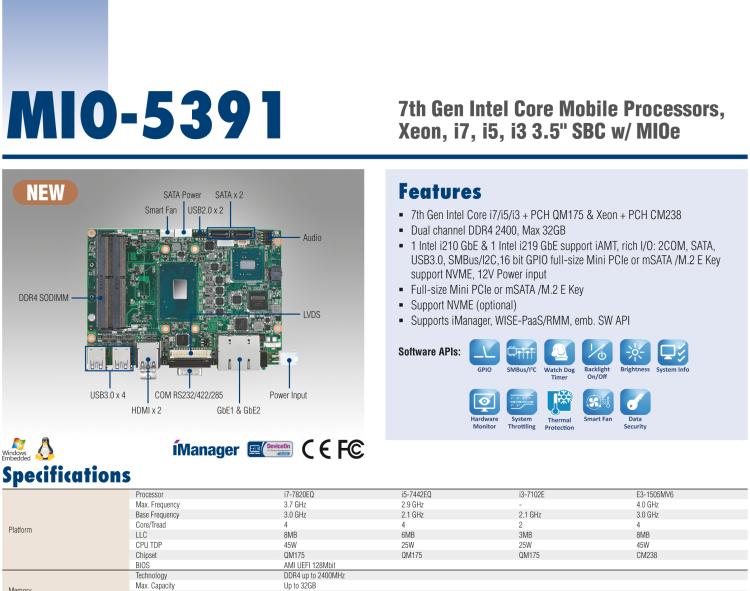 研華MIO-5391 第七代 Intel 高性能 筆記本Core-H CPU 3.5寸小尺寸嵌入式單板