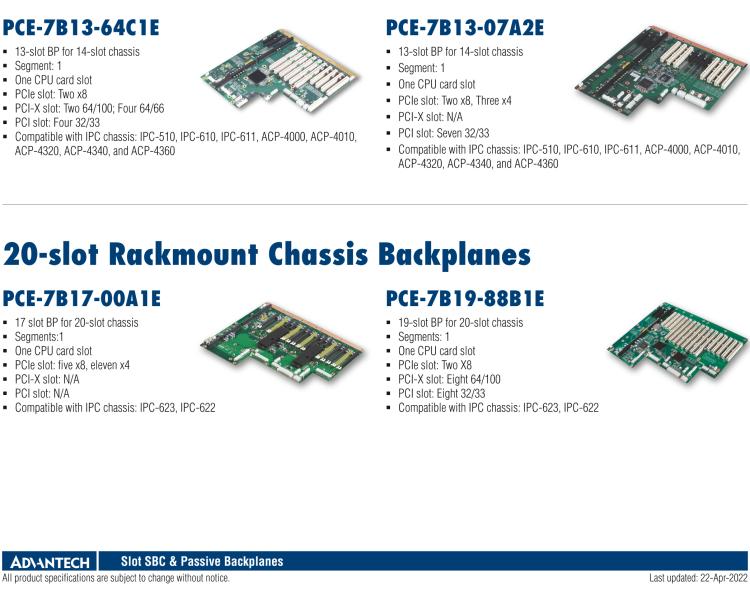 研華PCE-5B06V 6-slot Butterfly BP for 2U chassis