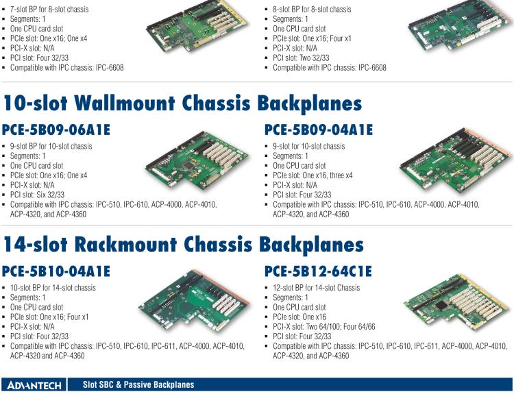 研華PCE-5B07 7-slot BP for 8-slot chassis