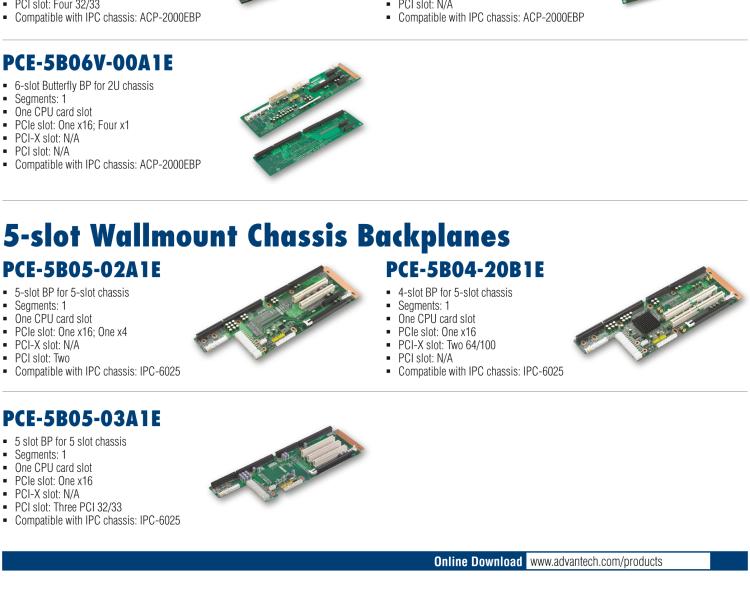 研華PCE-5B16Q 16-slot BP for 20-slot chassis