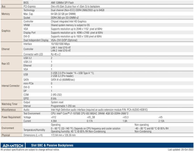 研華PCE-3032 LGA1200 10th Gen Intel? Core? i9/i7/i5/i3 Half-size SHB with PCIe 3.0/ Dual Independent Display/Dual GbE LAN/ SATA III/m-SATA/ USB 3.2