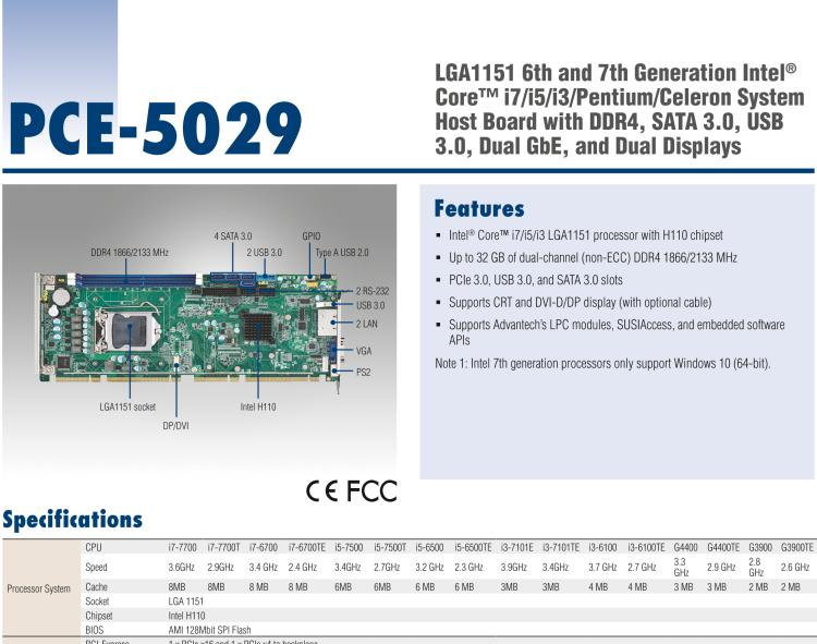 研華PCE-5029 LGA1151 Intel? Core? i series SHB DDR4/SATA 3.0/USB3.0/Dual GbE/Dual Displays