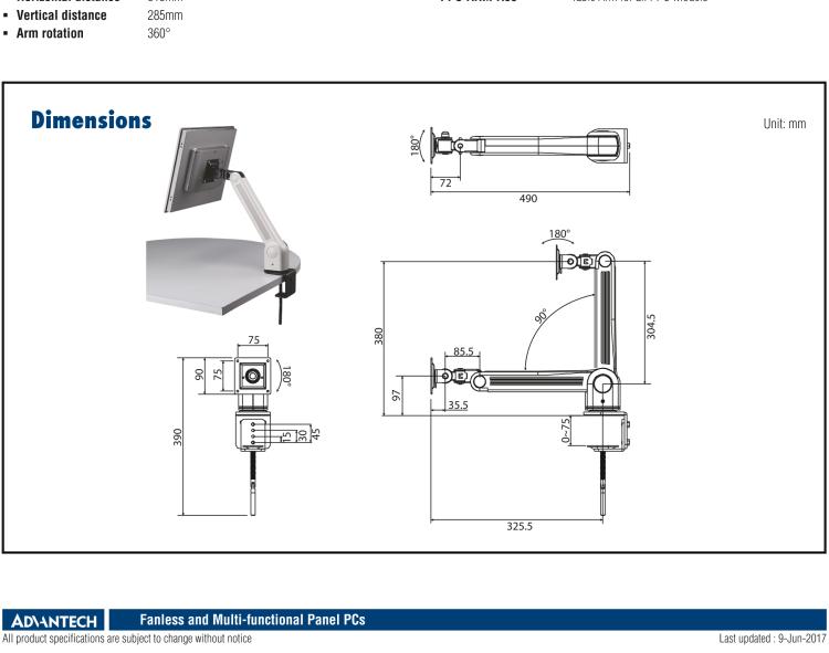 研華PPC-ARM-A03 機箱，PPC ARM VESA標準（A-CLEVER）