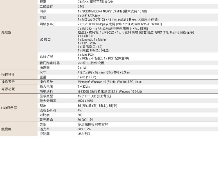 研華PPC-3151W 15.6" 寬屏無風扇工業平板電腦, 搭載 Intel? Core? i5/i7處理器