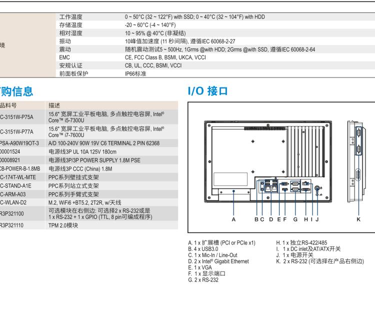 研華PPC-3151W 15.6" 寬屏無風扇工業平板電腦, 搭載 Intel? Core? i5/i7處理器