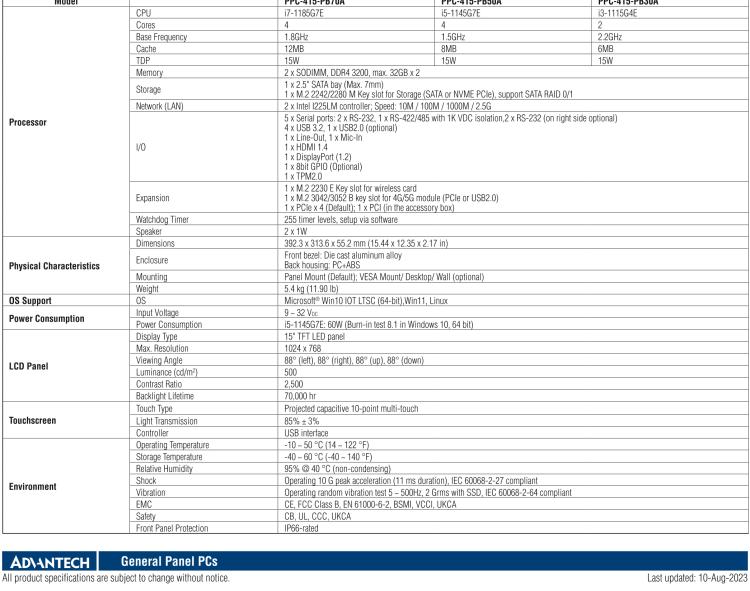 研華PPC-415 15" 無風扇工業平板電腦, 采用Intel?第11代Core? i7 /i5/i3 處理器