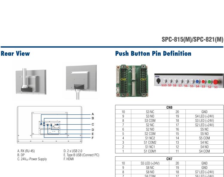 研華SPC-821(M) 21.5英寸集成控制工業顯示器