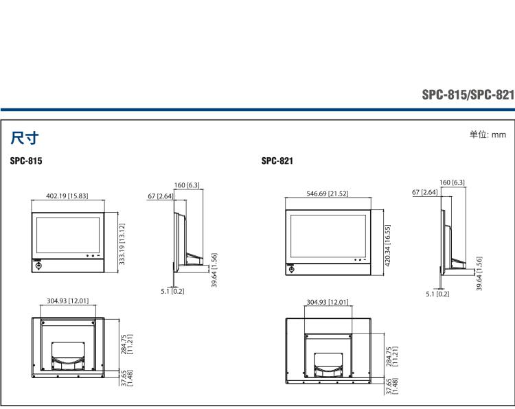 研華SPC-815 15.6英寸集成控制工業平板電腦