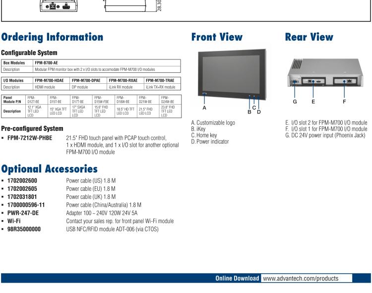 研華FPM-7212W 模組化工業顯示器，21.5” Full HD/18.5” HD/17” SXGA/15” XGA/12” XGA 液晶顯示器