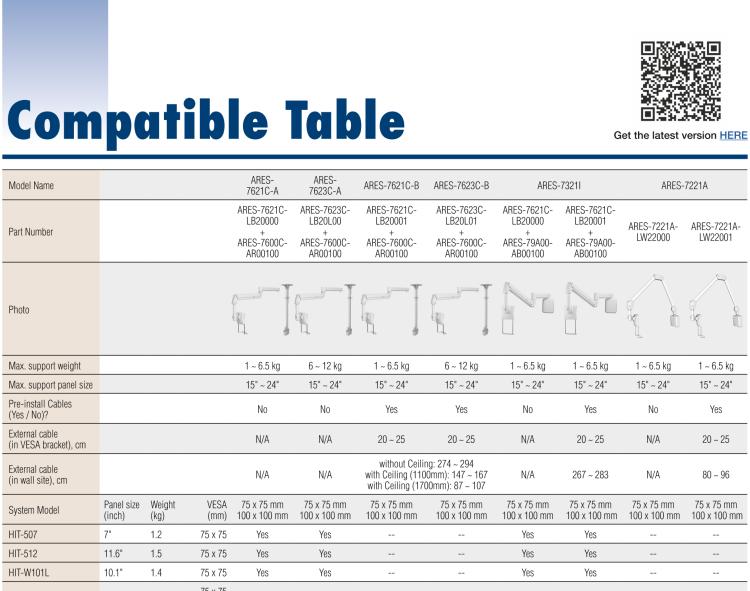 研華ARES-7623C Bundled with ARES-7600C, ARES-7623C provides a medical-grade ceiling long-reach arm that can be used with bedside PIT (with a load of 6~12 kg).