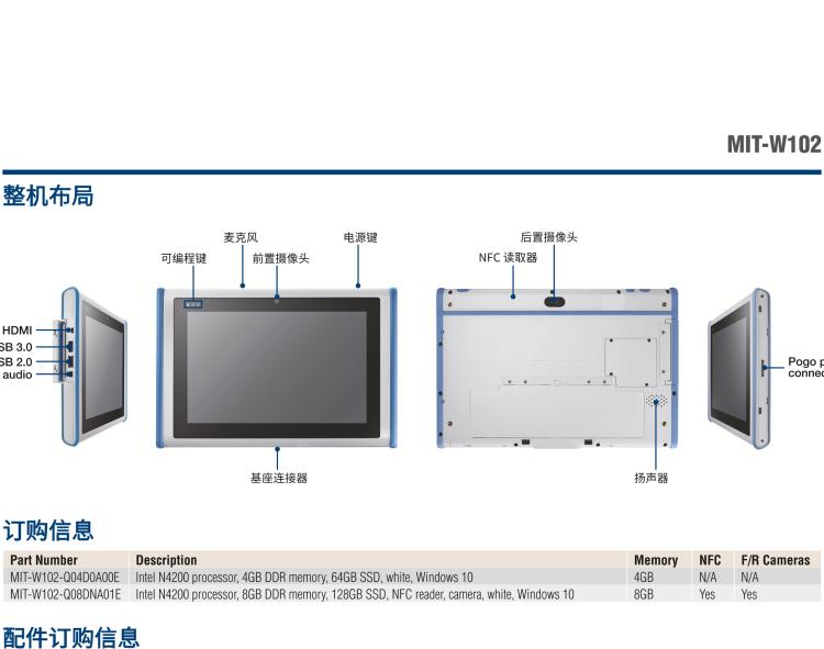 研華MIT-W102 10.1" 醫療級平板電腦，搭載 Intel?Pentium? 處理器和電容觸摸屏