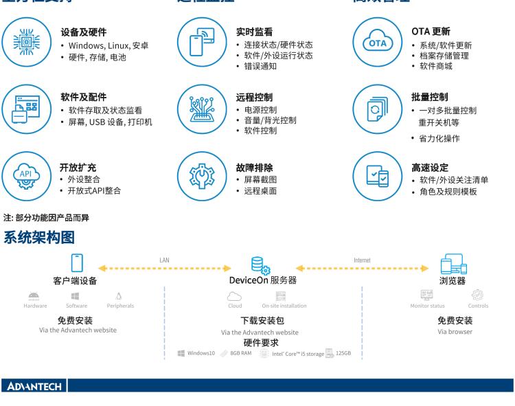 研華MIT-W102 10.1" 醫療級平板電腦，搭載 Intel?Pentium? 處理器和電容觸摸屏