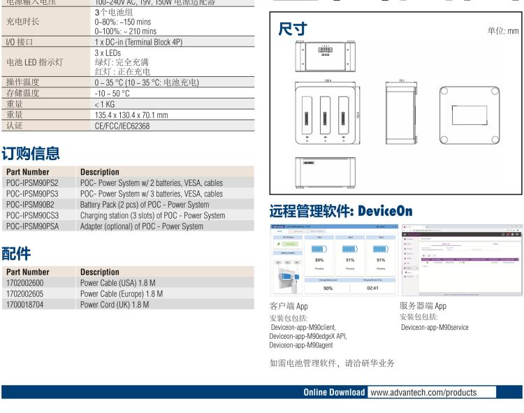 研華POC-IPSM90 270Wh 智能電源系統(tǒng)， 包含 3 × 90Wh 的鋰電子電池組