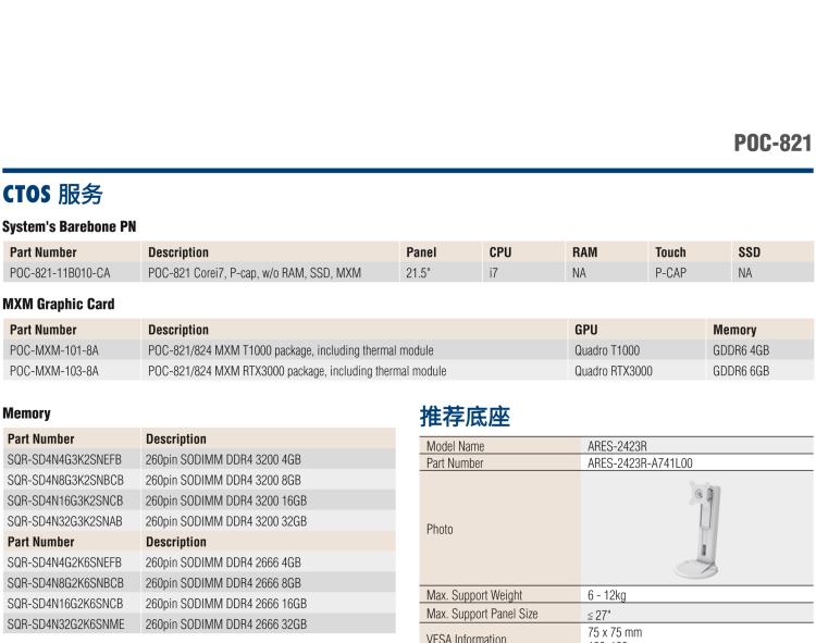 研華POC-821 21.5"醫(yī)用一體機，搭載NVIDIA MXM圖形模塊用于AI應用