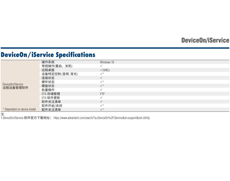 研華POC-821 21.5"醫(yī)用一體機，搭載NVIDIA MXM圖形模塊用于AI應用