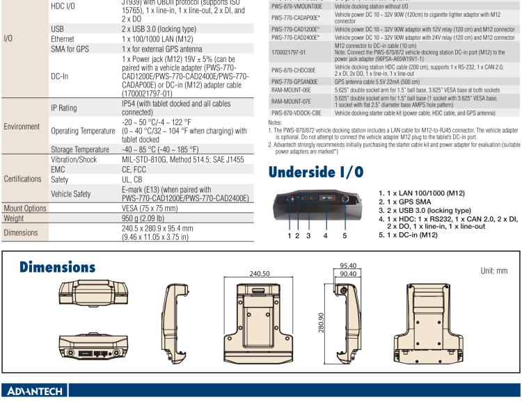 研華PWS-872 10寸工業平板電腦 搭載第七代 Intel ? Core? i3/i5/i7/Celeron? 處理器