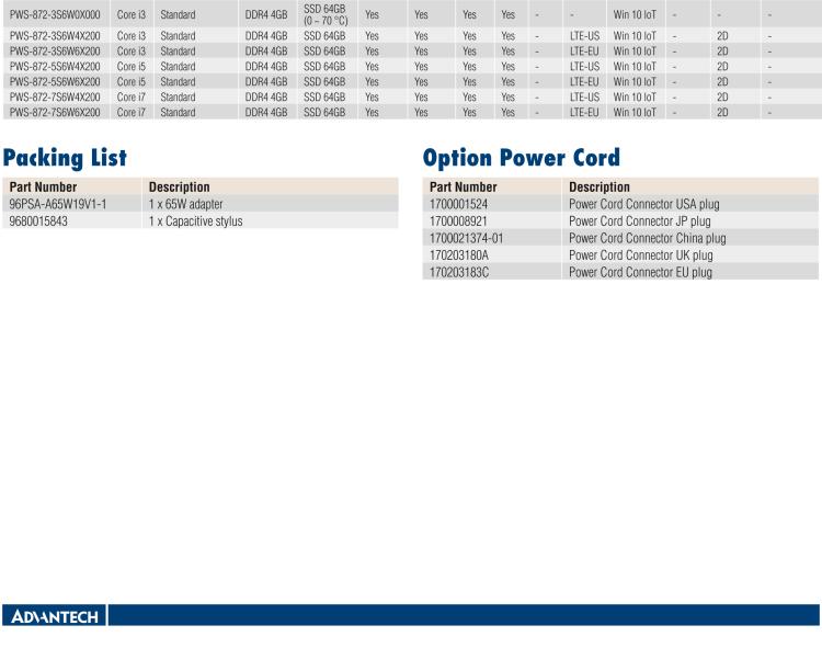 研華PWS-872 10寸工業平板電腦 搭載第七代 Intel ? Core? i3/i5/i7/Celeron? 處理器