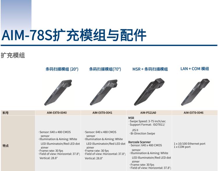 研華AIM-78S 10.1" 工業移動手持平板電腦，搭載高通? 驍龍? 660 處理器, 安卓10操作系統