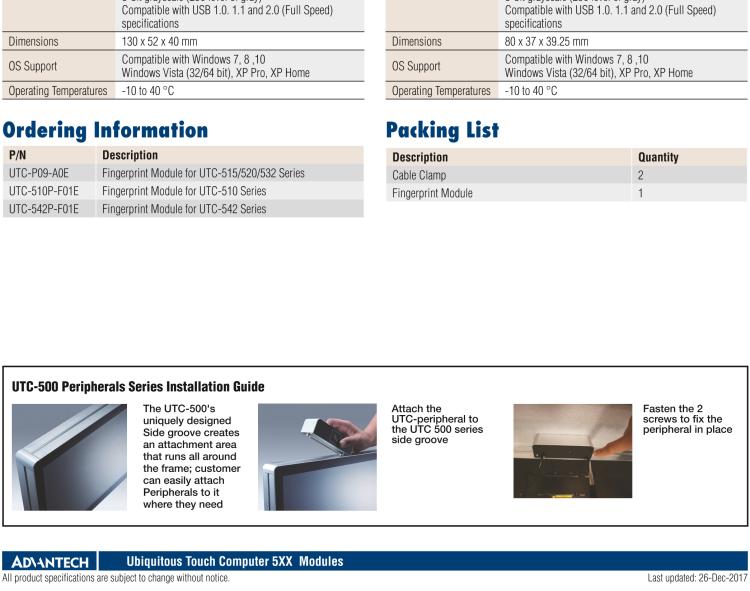 研華UTC-P09 Fingerprint Reader for UTC-515/520/532 Series