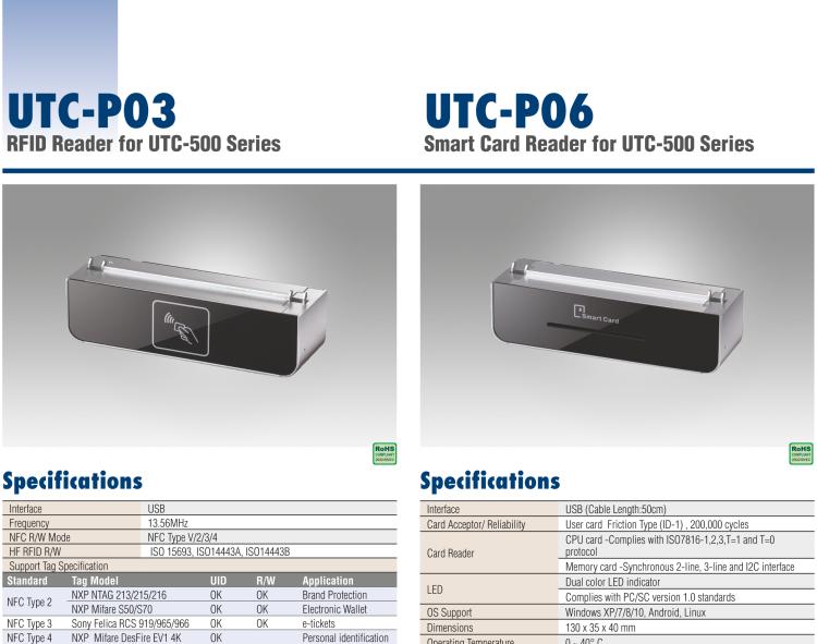 研華UTC-P06 智能卡讀卡器，適用于 UTC-515/520/532系列