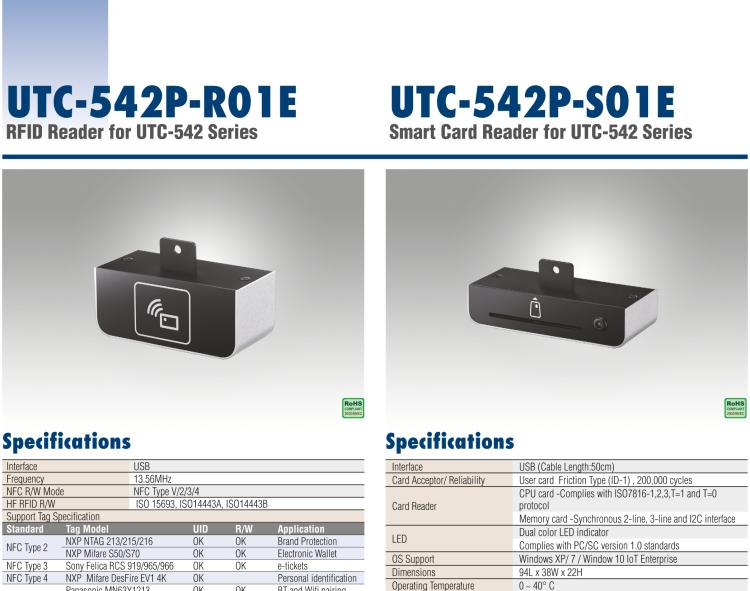 研華UTC-542P-S Smart Card Reader for UTC-542 Series