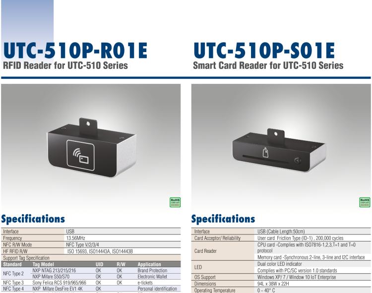 研華UTC-510P-S Smart Card Reader for UTC-510 Series