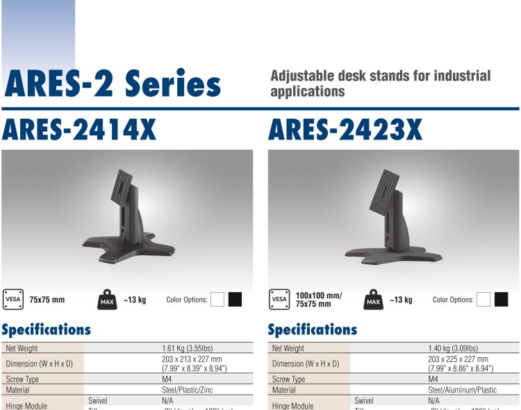 研華ARES-2414X ARES-2414X is a desk stand compatible with 75x75 mm VESA patterns. It can tilt -2° (down) ~ +180° (up) and screens up to 17".