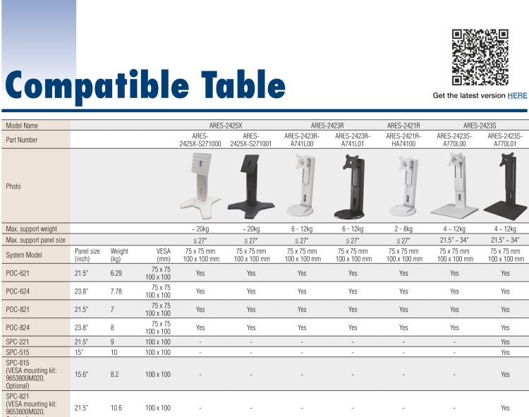 研華ARES-2414X ARES-2414X is a desk stand compatible with 75x75 mm VESA patterns. It can tilt -2° (down) ~ +180° (up) and screens up to 17".