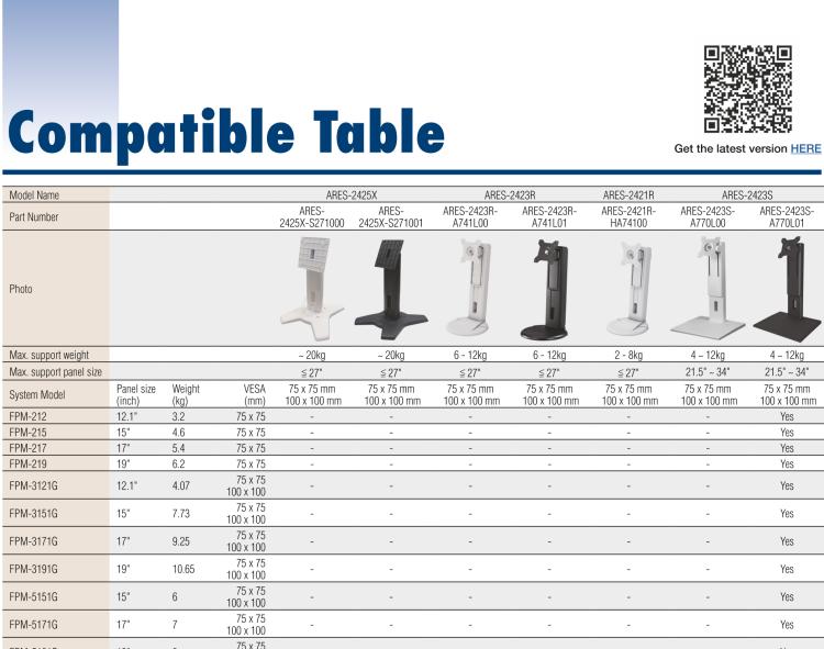 研華ARES-2414X ARES-2414X is a desk stand compatible with 75x75 mm VESA patterns. It can tilt -2° (down) ~ +180° (up) and screens up to 17".