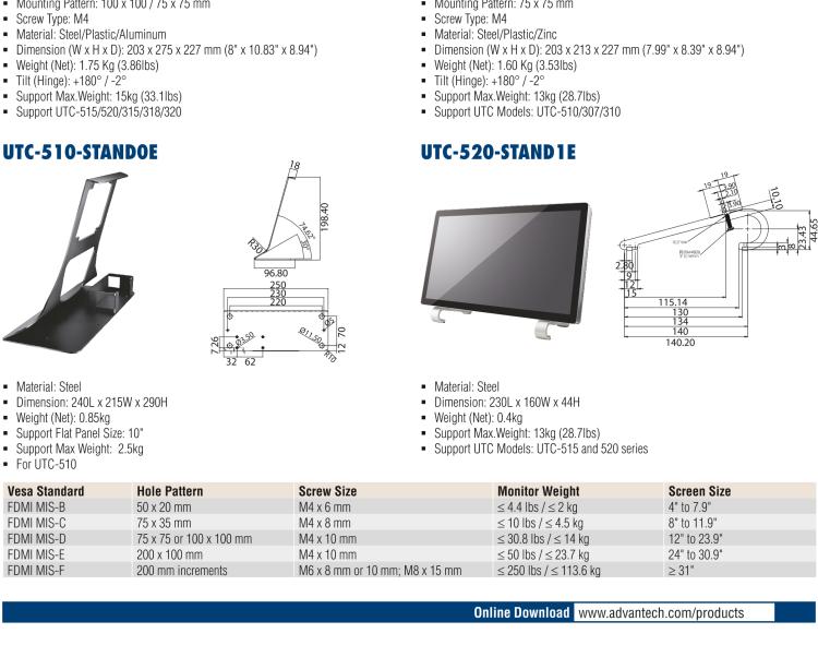 研華UTC-WALL-MOUNT5E Fixed Wall Mount Kit for UTC Series All-in-One Touch Computer (VESA 75mm)